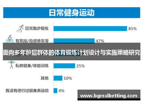 面向多年龄层群体的体育锻炼计划设计与实施策略研究