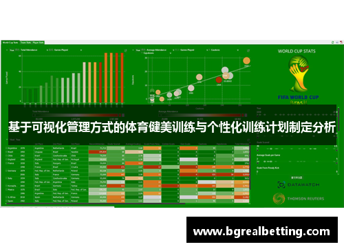 基于可视化管理方式的体育健美训练与个性化训练计划制定分析