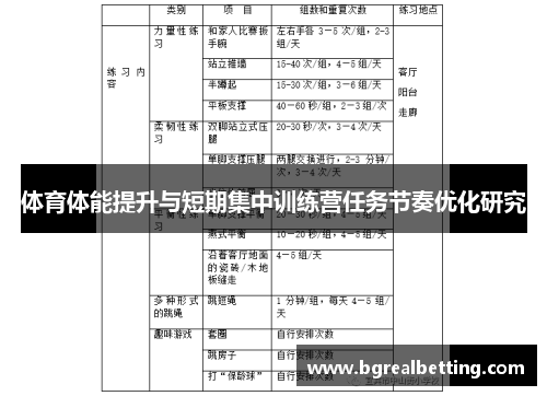 体育体能提升与短期集中训练营任务节奏优化研究