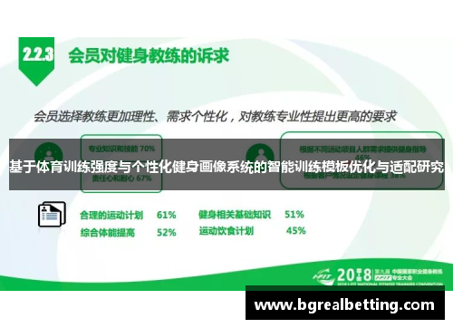 基于体育训练强度与个性化健身画像系统的智能训练模板优化与适配研究