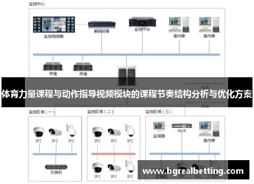 体育力量课程与动作指导视频模块的课程节奏结构分析与优化方案