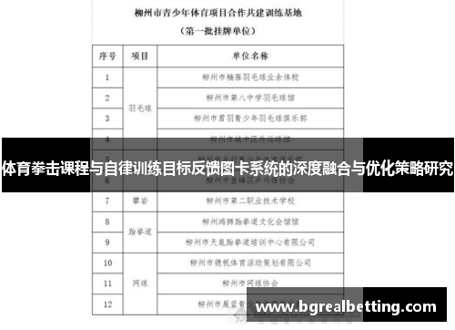 体育拳击课程与自律训练目标反馈图卡系统的深度融合与优化策略研究